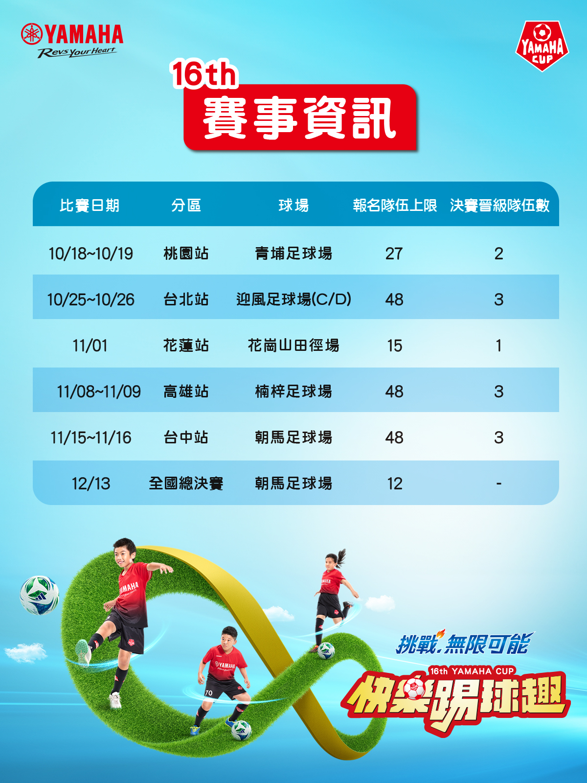 第十六屆YAMAHA CUP【09/01(一) 12:00】開始報名